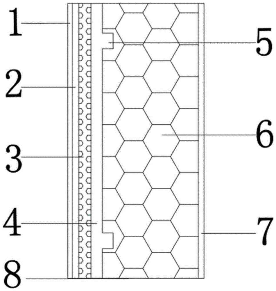 一种复合免拆保温模板的制作方法