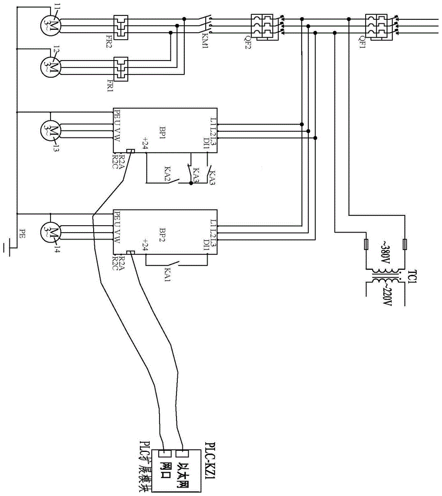 一种智能涡电流分选机电气控制系统的制作方法