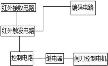 共享车位系统停车场专用的车辆识别仪的制作方法