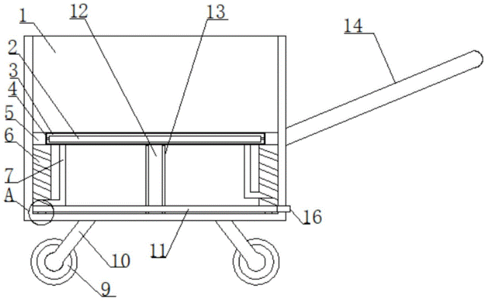 一种建筑装饰用手推车的制作方法