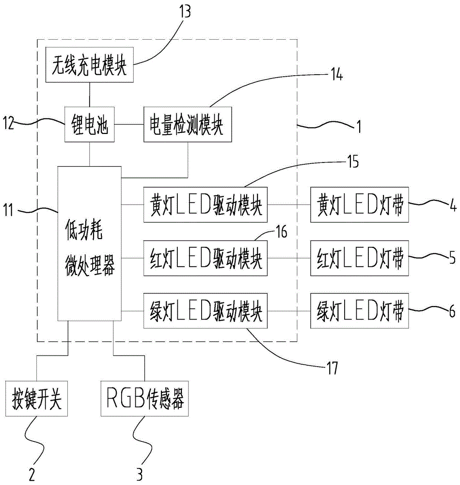 一种可调节发光色彩LED鞋灯的制作方法