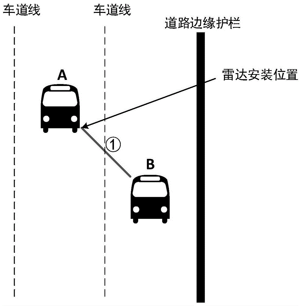 车载雷达的多径虚警抑制方法、装置及终端设备与流程