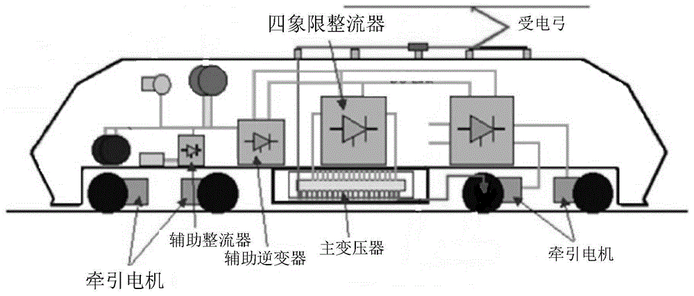 一种故障诊断规则库的生成方法及其故障诊断方法与流程