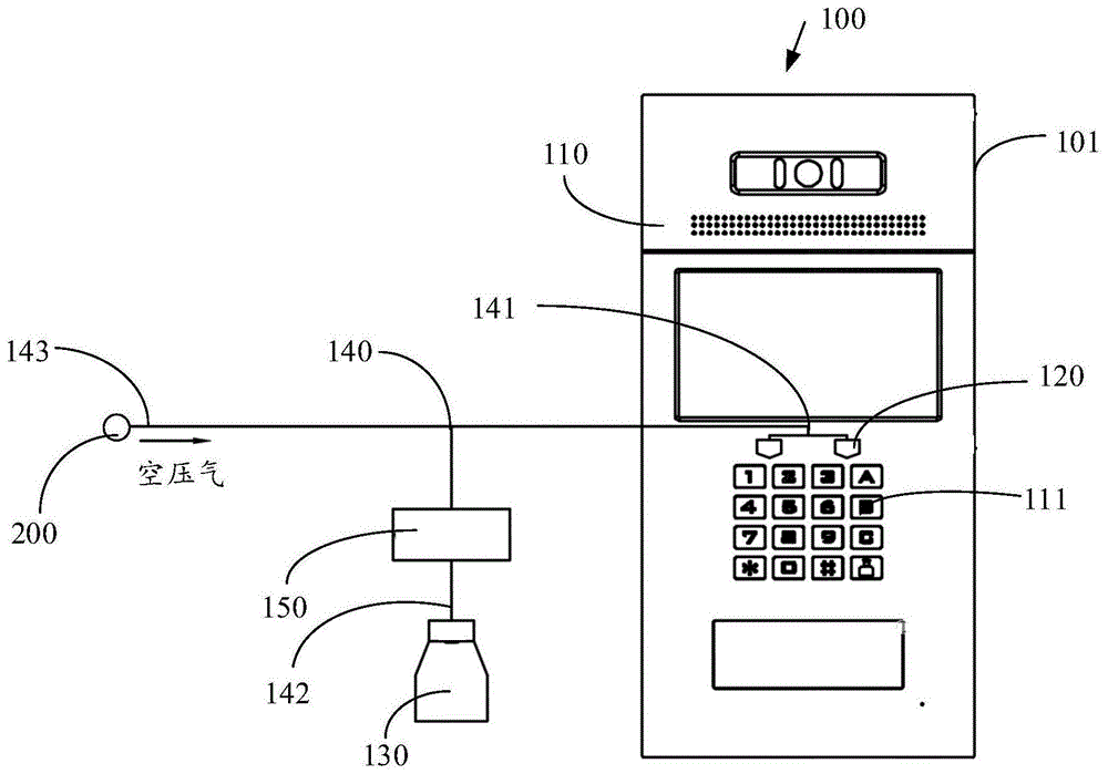 门口机的制作方法