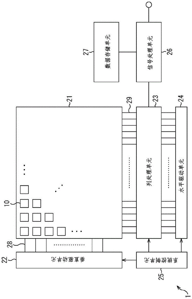 光接收元件、测距模块和电子设备的制作方法