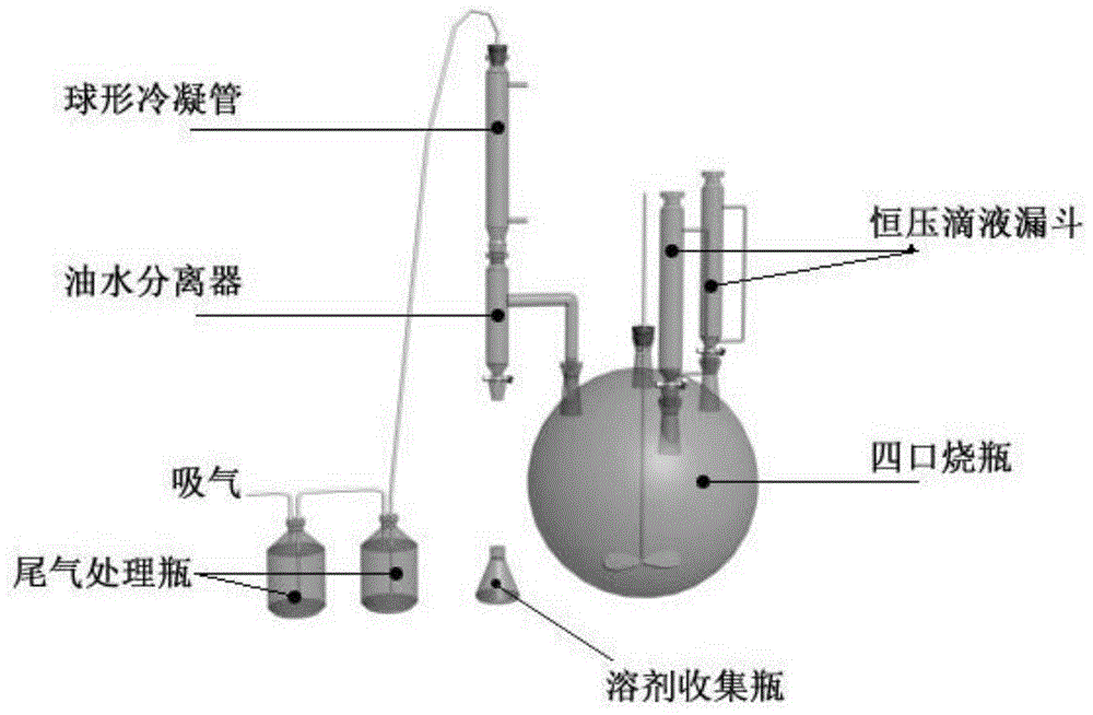 一种花状二氧化硅磨粒的制备方法与流程