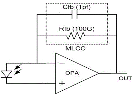 一种基于电容器反馈的跨阻放大器及光电传感器的制作方法