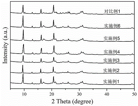 一种多级孔SAPO-34分子筛的制备方法与流程