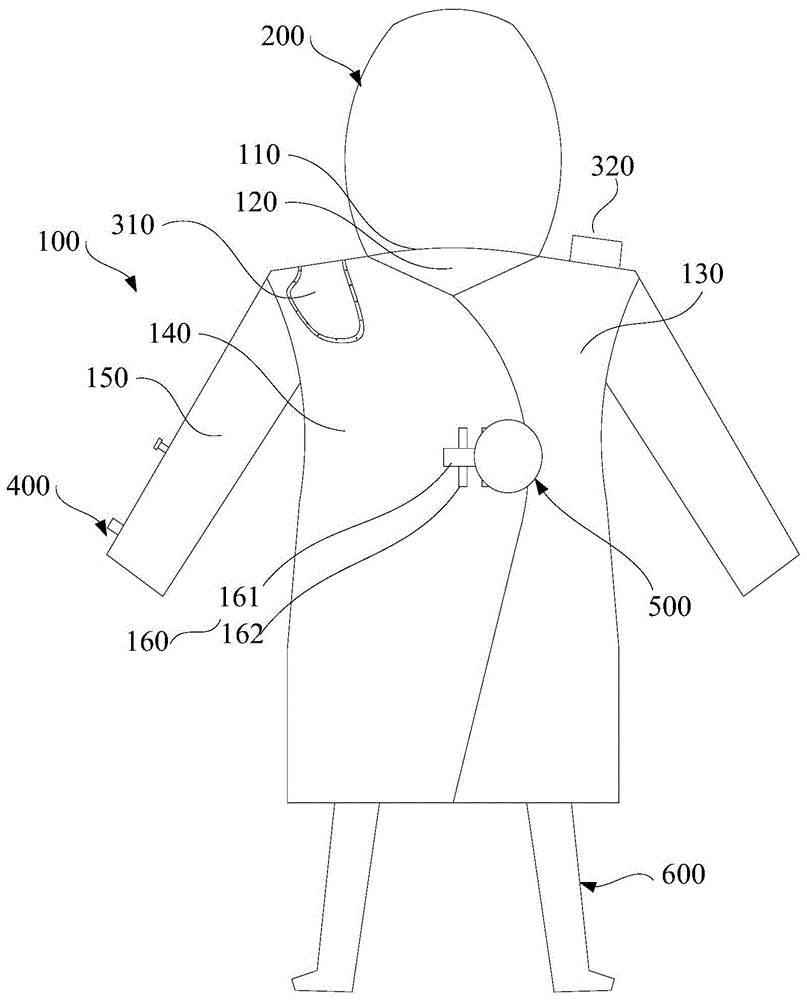 一种多功能防护服的制作方法