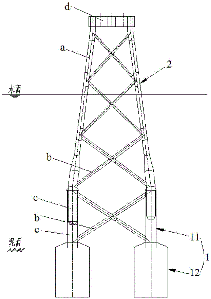 海上风机支撑结构的制作方法