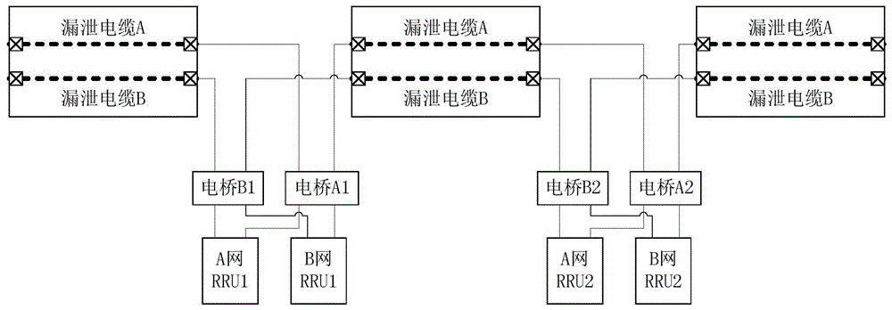 城市轨道LTE-M系统中的双网组网系统的制作方法