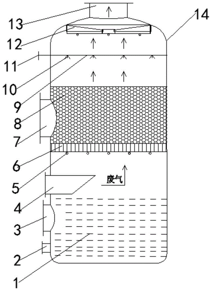 一种耐高温耐腐蚀的洗涤塔的制作方法