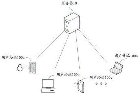 一种视频数据处理方法、装置、计算机设备及存储介质与流程