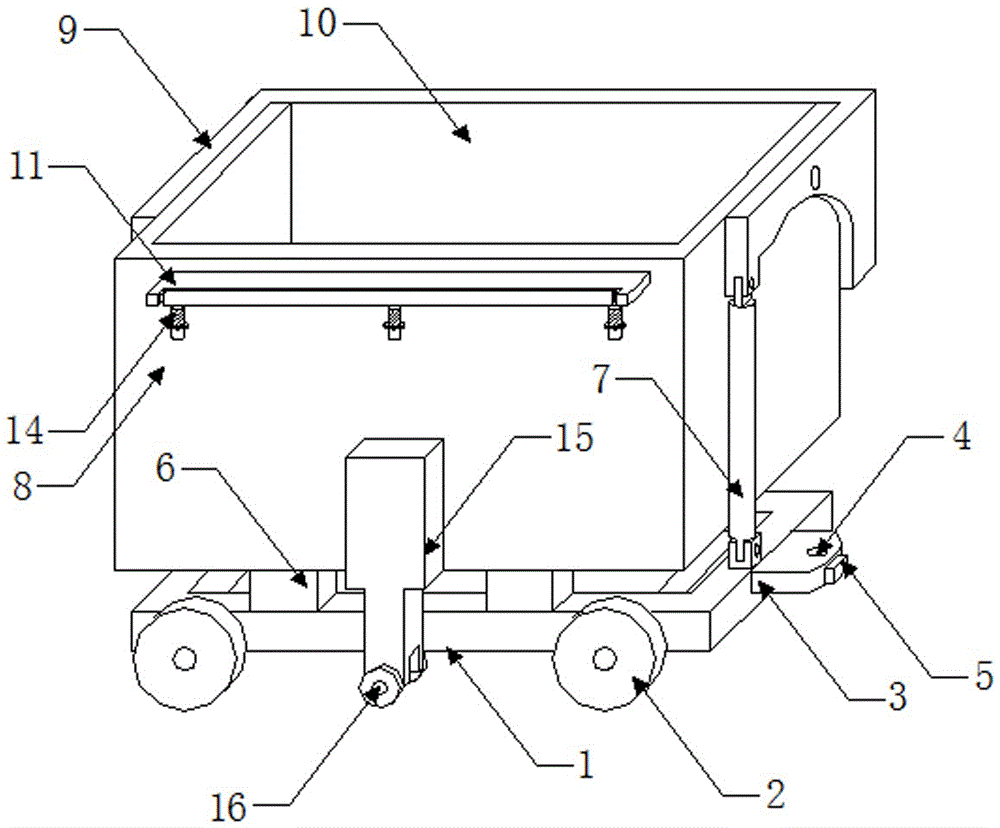 一种单侧曲轨侧卸式矿车的制作方法