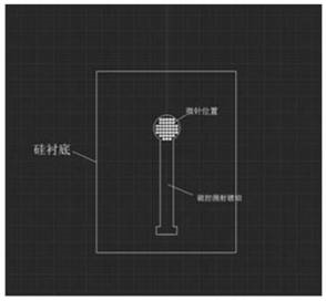 一种采用金属辅助湿法刻蚀制备硅基微针的制备方法及其应用与流程