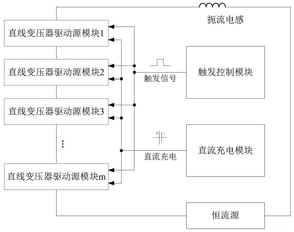 一种纳秒高压脉冲电源、臭氧发生器和静电除尘器的制作方法