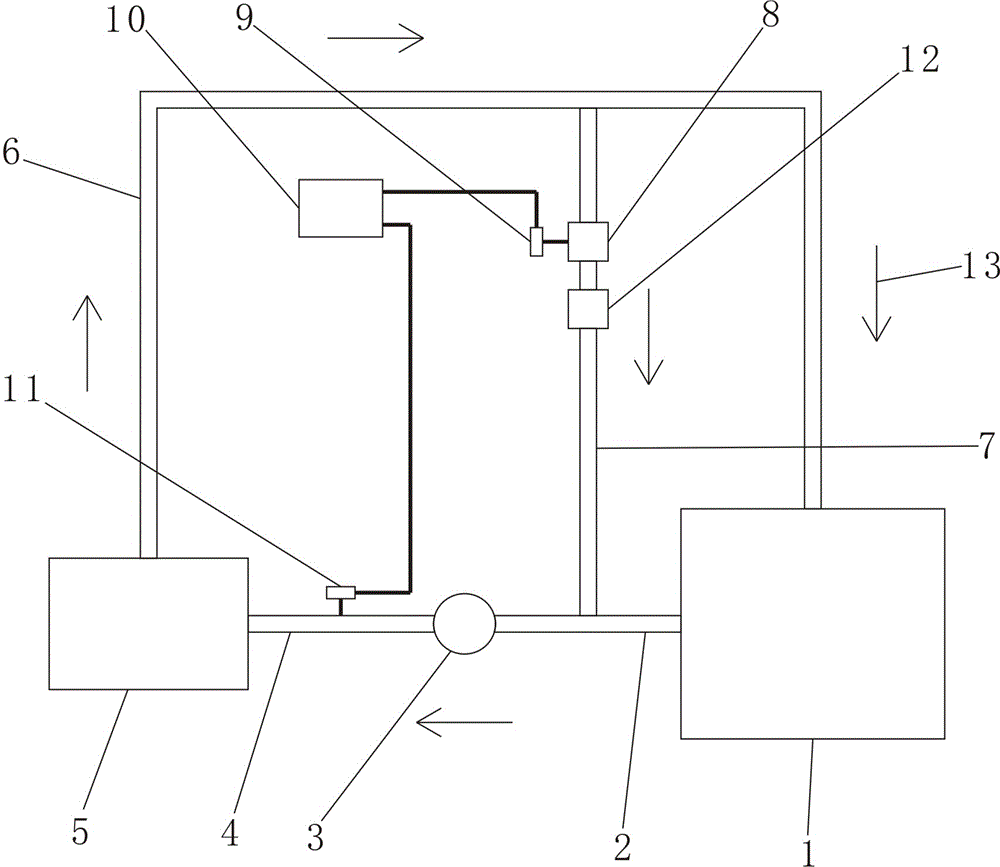 一种自动控温循环水供水系统的制作方法