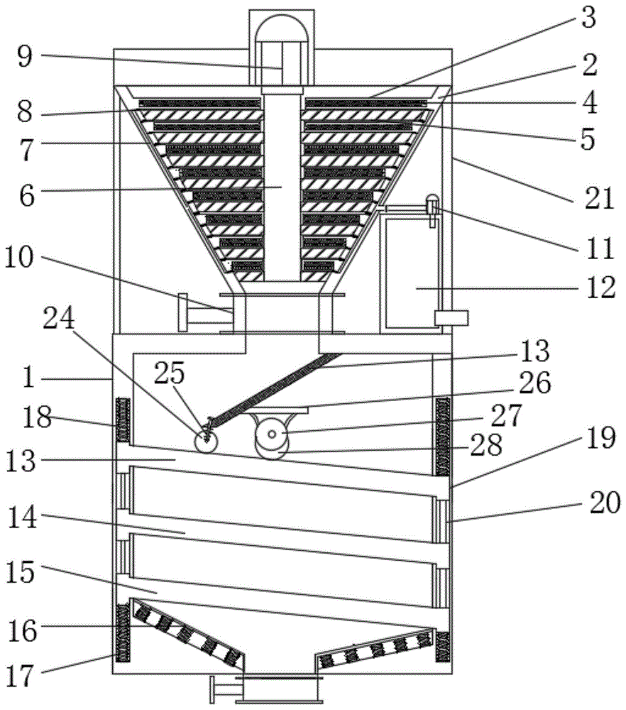 一种建筑固体废弃物回收再生用拌料系统的制作方法