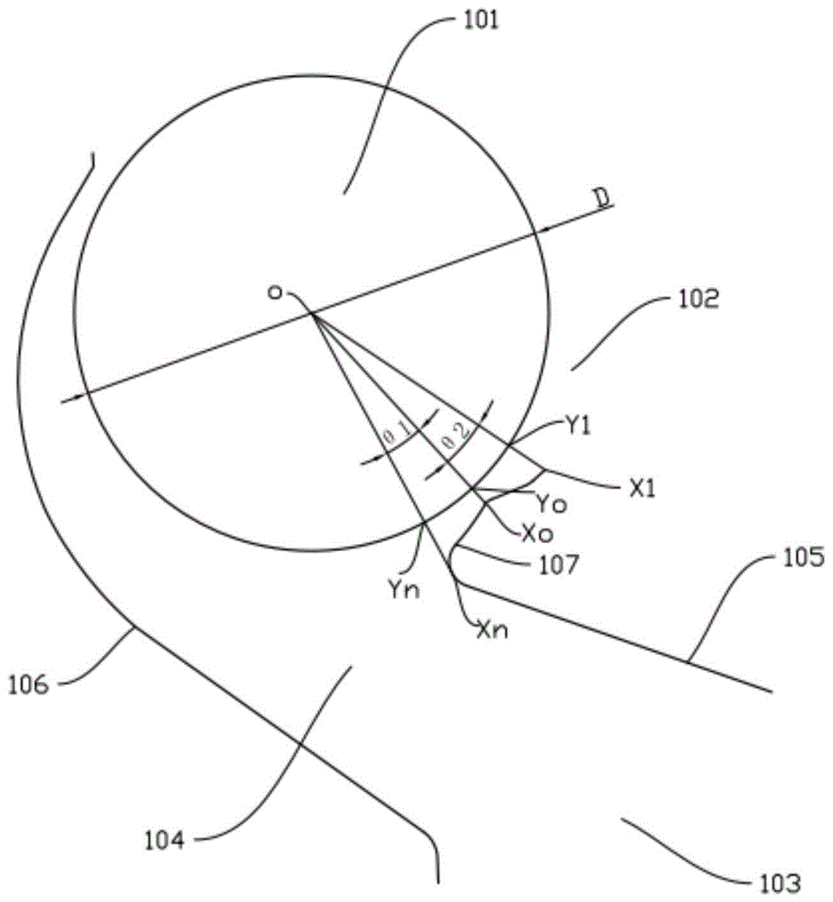 一种蜗舌、贯流风机及空调器的制作方法