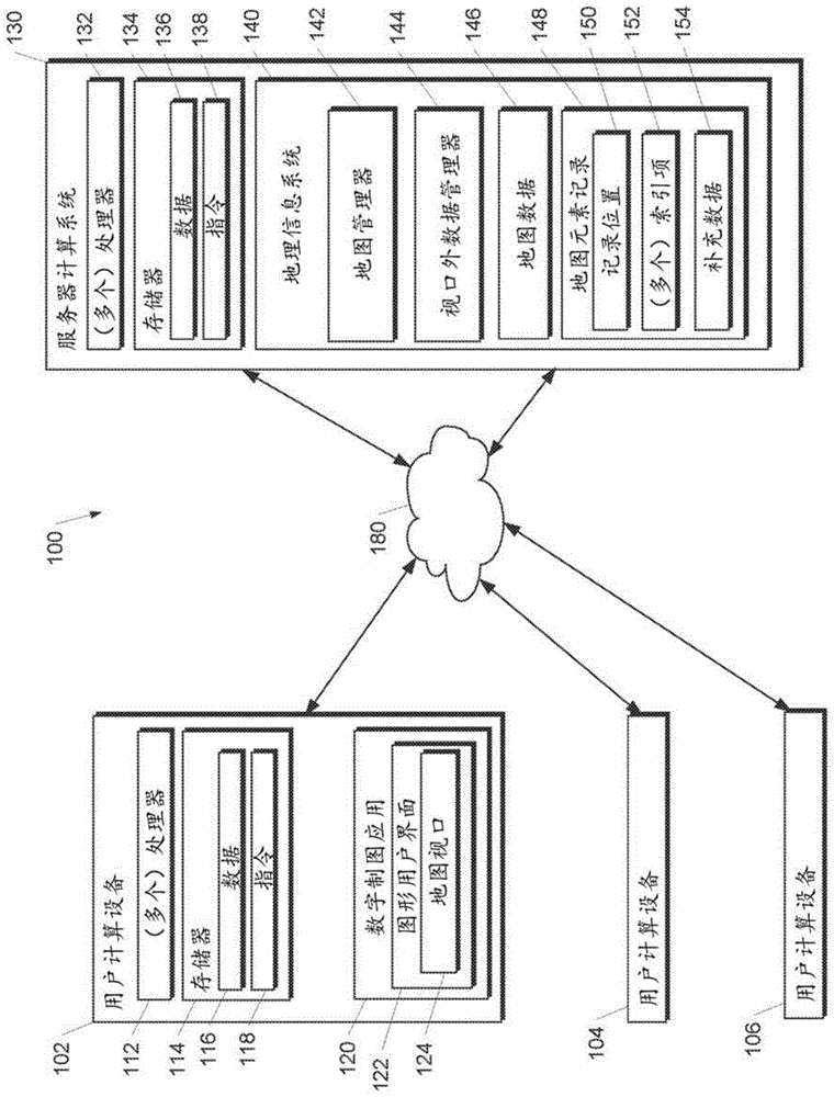 数字制图的视口外位置指示的制作方法