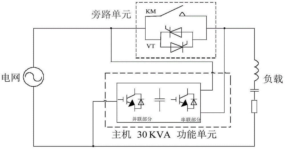 一种有源电压质量控制器主旁路快速切换的方法与流程