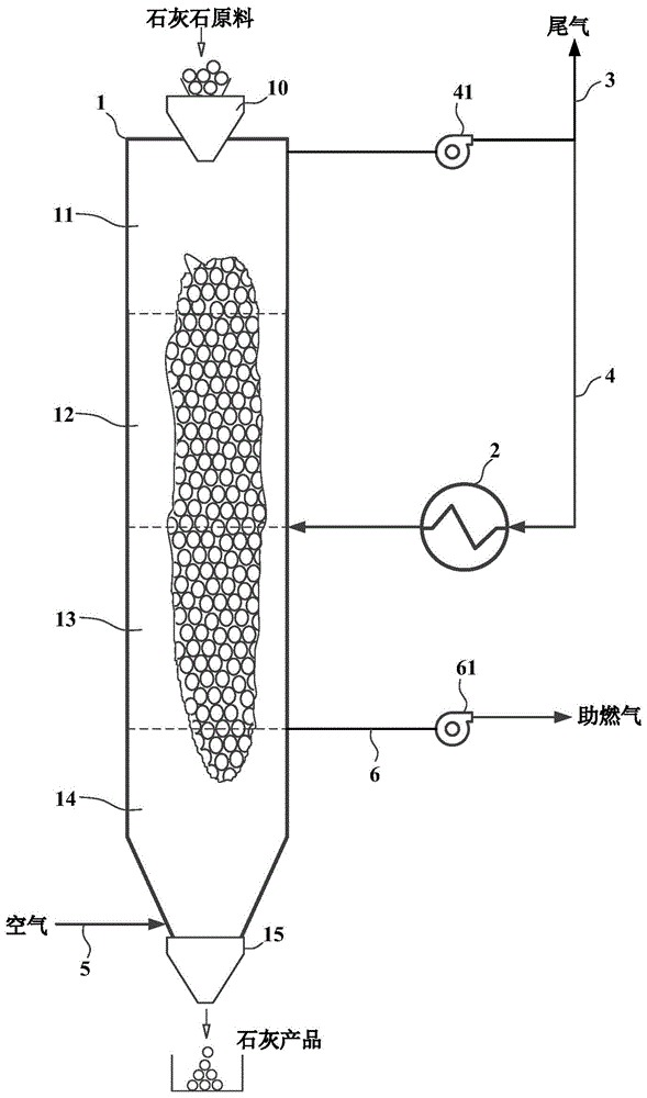 一种碳捕集石灰煅烧系统的制作方法