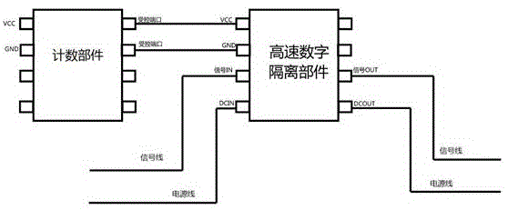 防止一次性电子医用内窥镜重复使用的限制装置及方法与流程