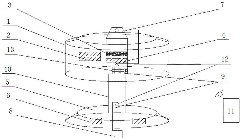 一种升降设备的制作方法