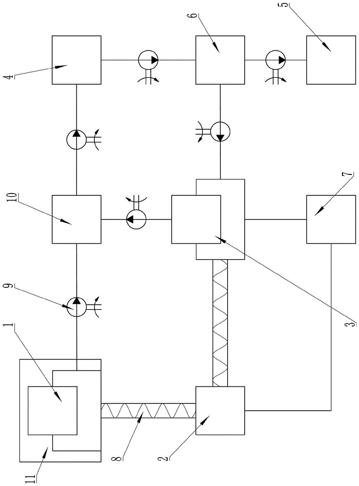 一种餐厨垃圾处理系统及工艺的制作方法