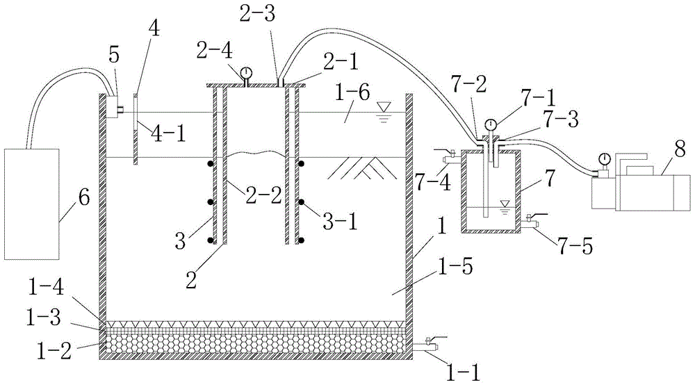 一种模拟离岸式桶型基础试验模型装置的制作方法