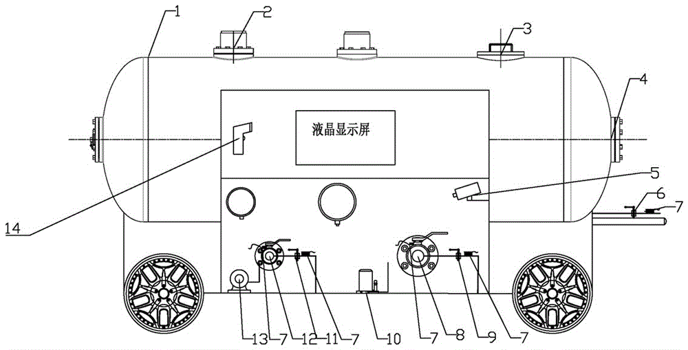 用于应急救援演练的液化气体运输车模拟器的制作方法