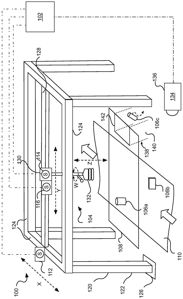 废物分类机器人的制作方法