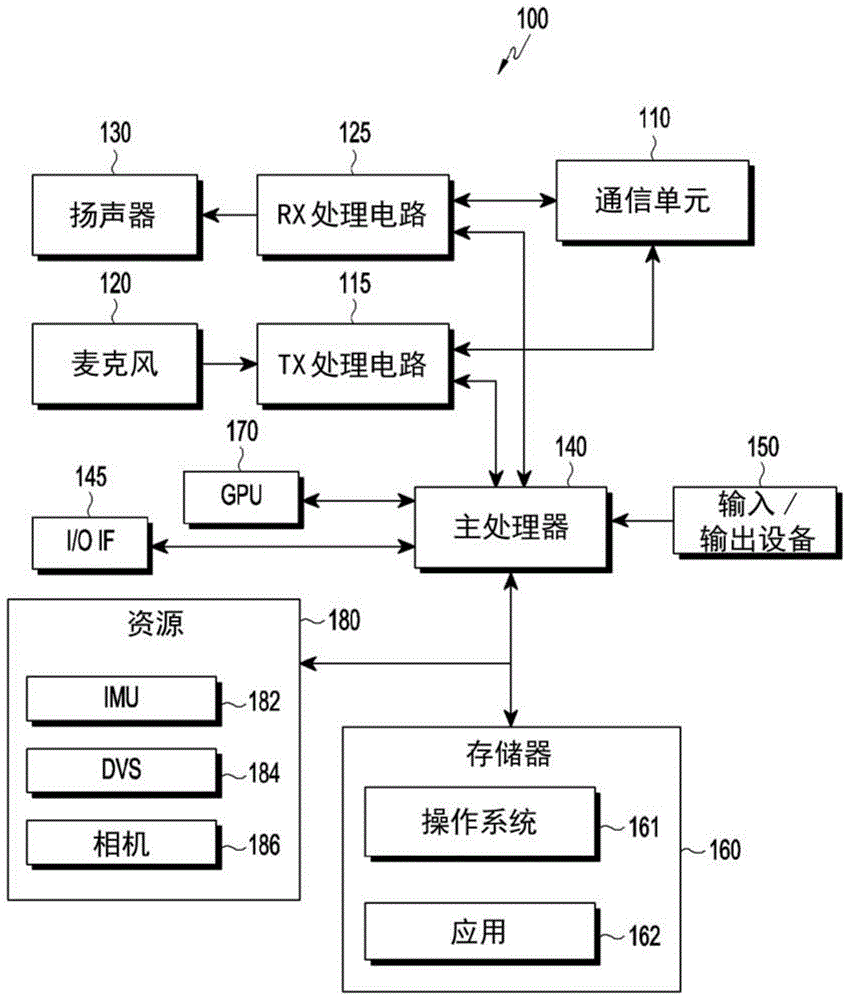 用于增强现实的装置和方法与流程