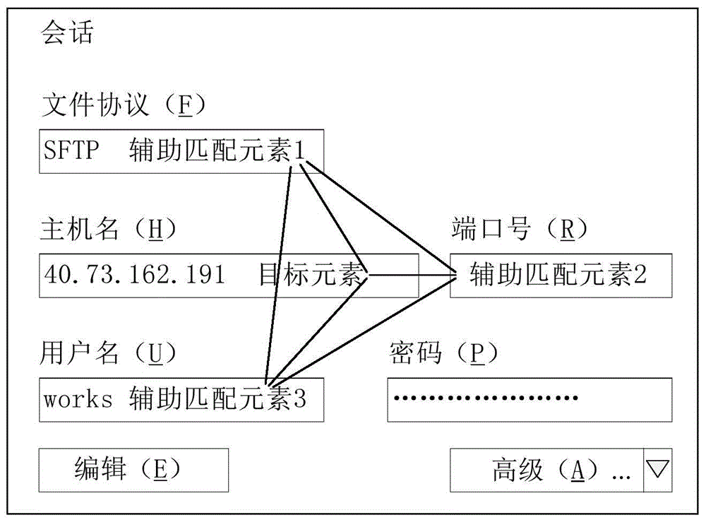 结合RPA和AI的软件界面元素的识别方法与装置与流程