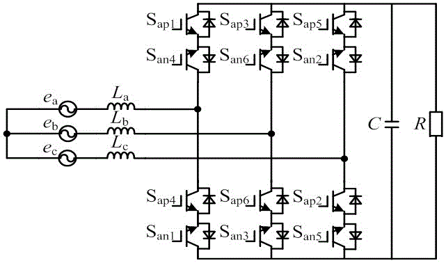一种输出变频变相交流电压的矩阵变换器及其调制方法与流程