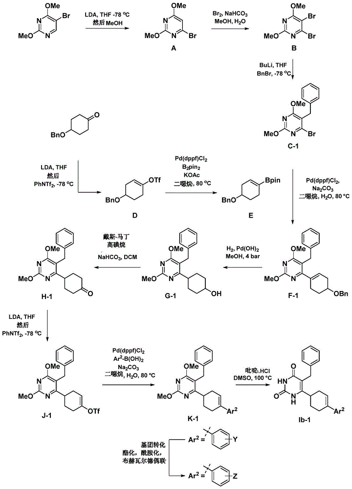 嘧啶环己烯基糖皮质激素受体调节剂的制作方法