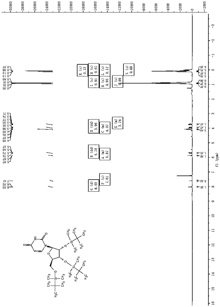 5-取代-4-硫-2’,3’,5’-O-三叔丁基二甲硅烷基核苷化合物合成方法与流程