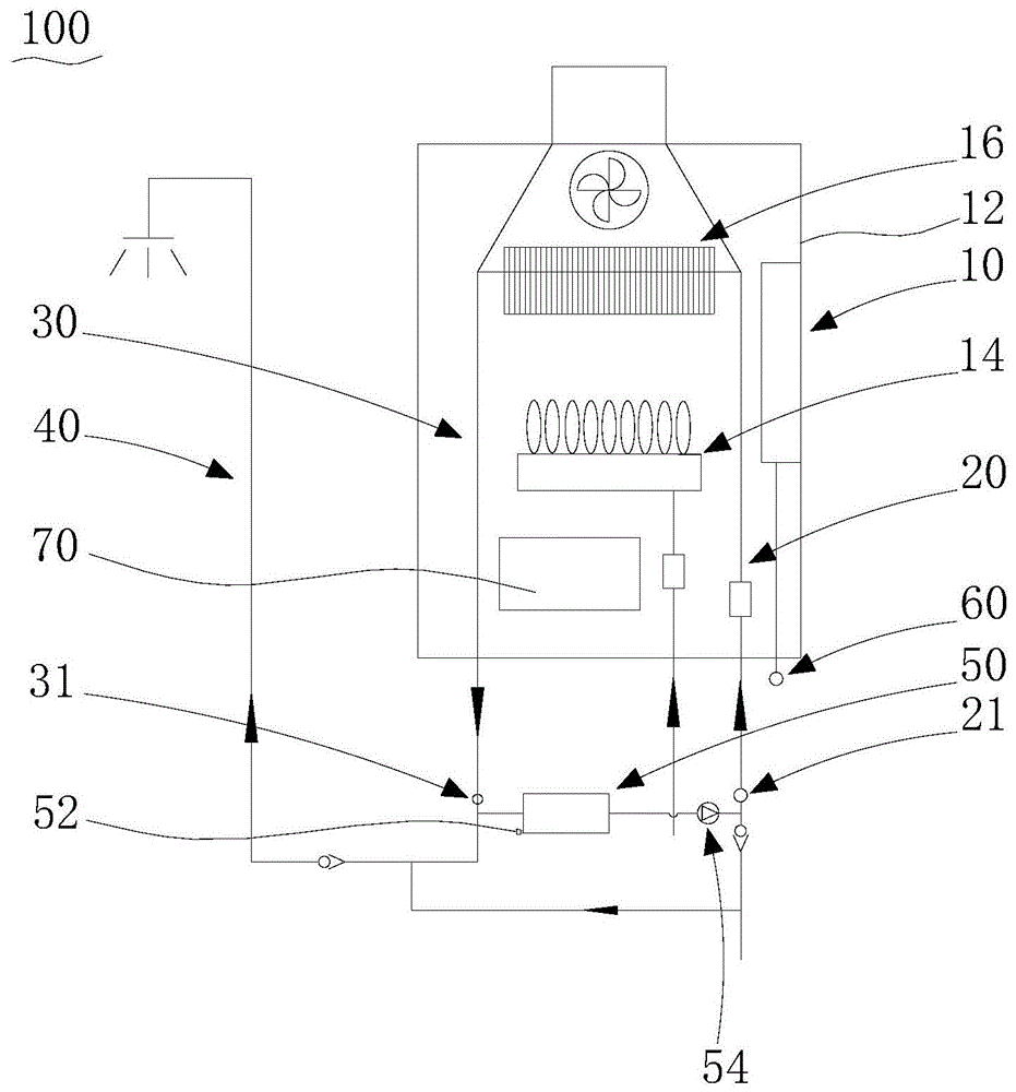 热水系统的制作方法