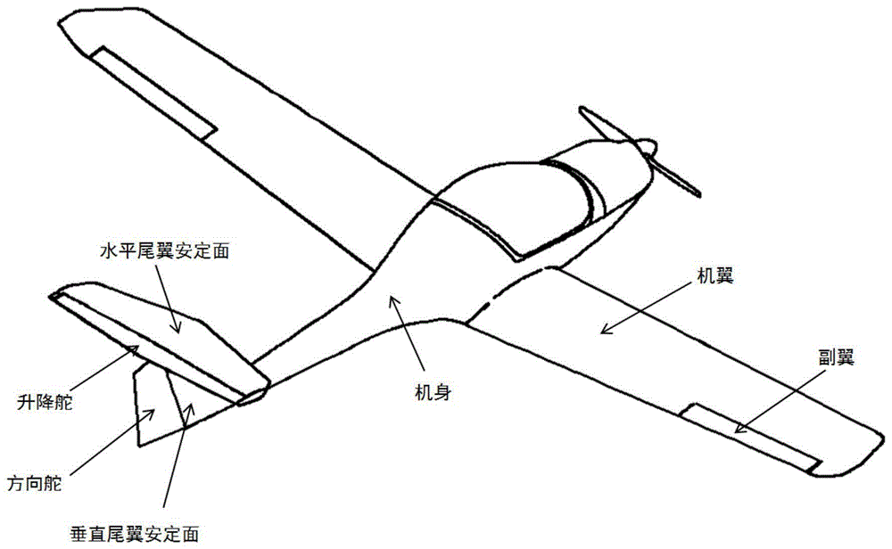 一种具有T形微结构的飞机升降舵和飞机水平尾翼的制作方法