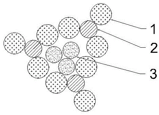 抗拉伸羊毛纱线的制作方法