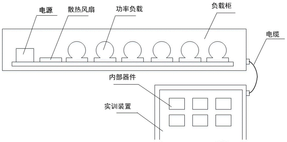 一种电气工程专业实训装置的制作方法