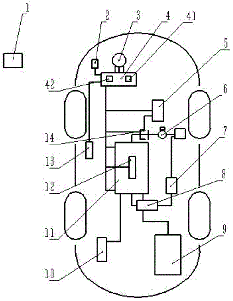 一种燃料电池汽车低温预启动系统的制作方法