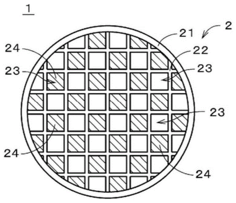 多孔质复合体的制作方法