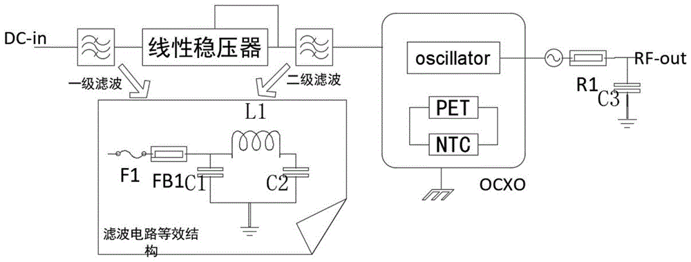 一种有源恒温晶振驱动电路的制作方法