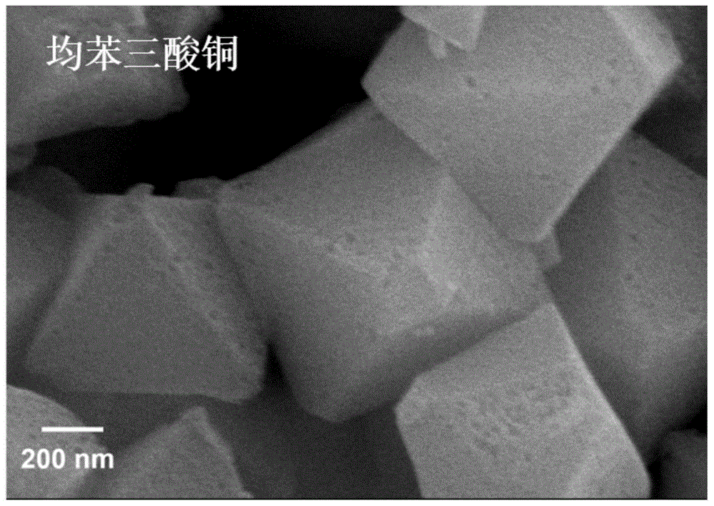 一种CuTCNQ@CuBTC核壳材料及其制备方法与流程