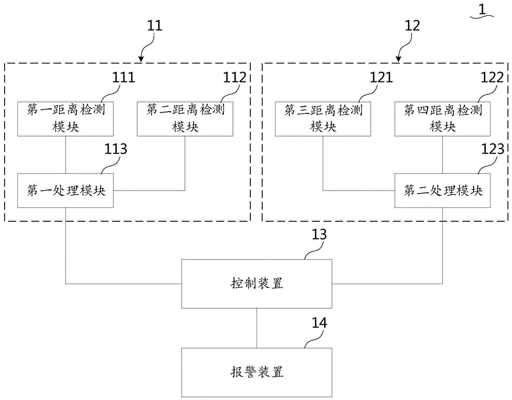 汽车总装线的防漏控制系统及方法与流程