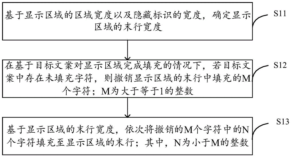 文案处理方法、装置、电子设备和存储介质与流程