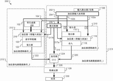 低功率加法器电路的制作方法