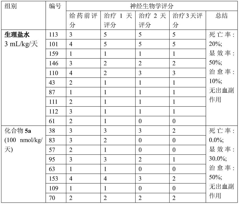 二羟基二甲基异色满-3-甲酰-AA,其制备,抗缺血性中风作用和应用的制作方法