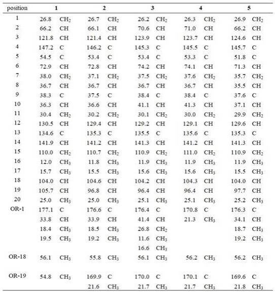 五种来源于烈味脚骨脆的克罗烷型二萜类化合物及其制备方法和用途与流程